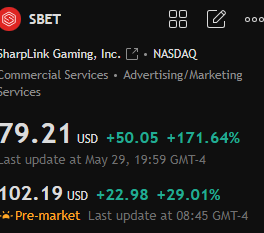 KathleenCo18760's tweet photo. 🍫🛕🔝
I stumbled upon this blogger, @Bradford_63.
I turned my $5,000 into $62,000 by buying his recommended stock signals. It's worth following him.#Investing
StockMarket
#stocks #Ethereum
#japanstocks 📫 $QCOM
#MPAA🌏 $NPWR
#KIND⛳ $IBM
#CUTR📁 $DVN https://t.co/yUzNZTWTow