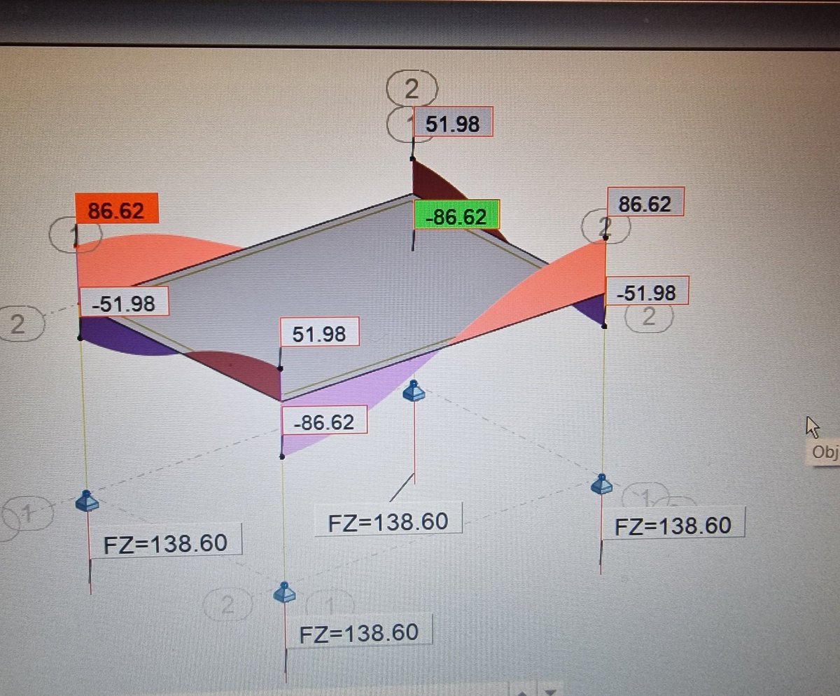 Kunlevski003's tweet photo. TWO-WAY SLABS
(Reynolds Formula & Tributary Area Method: A Comparison)

In Reynolds formula, the slab loads are distributed as UDLs to the beams, not as triangular or trapezoidal loads. However, the formulas are to be used to determine the bending moments ONLY and good for designing the beam. The formulas for distributing slab load to the beams supporting rectangular slabs can be found in Reinforced Concrete Designers Manual by Reynolds and Steedman (11th Ed. 2008) pg 144. 

This post also tries to answer the question why the formula might not be suitable to determine the shear forces in the beams by performing simple structural analysis.

The bending moments results from the hand calculations formula is accurate and matches #AutodeskRobot results. However, hand calculations results using the Reynolds formula produced higher support reactions (69.3kN and 112.6kN) while the tributary area method produced on AutodeskRobot (51.98kN and 86.62kN) for short span and long span beams respectively.