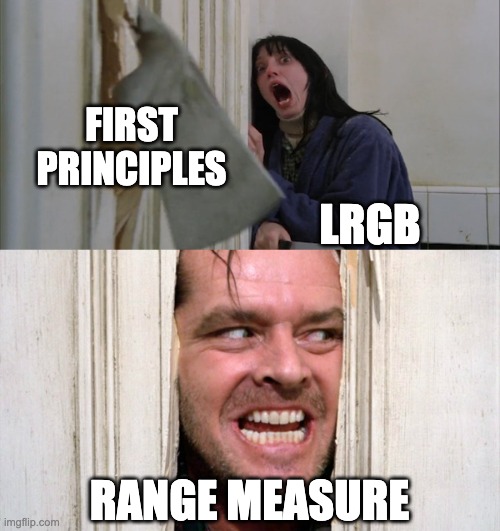 jacobbamberger's tweet image. 🚨 ICML 2025 Paper 🚨
"On Measuring Long-Range Interactions in Graph Neural Networks"
We formalize the long-range problem in GNNs:
💡Derive a principled range measure
🔧 Tools to assess models & benchmarks
🔬Critically assess LRGB
🧵 Thread below 👇
#ICML2025