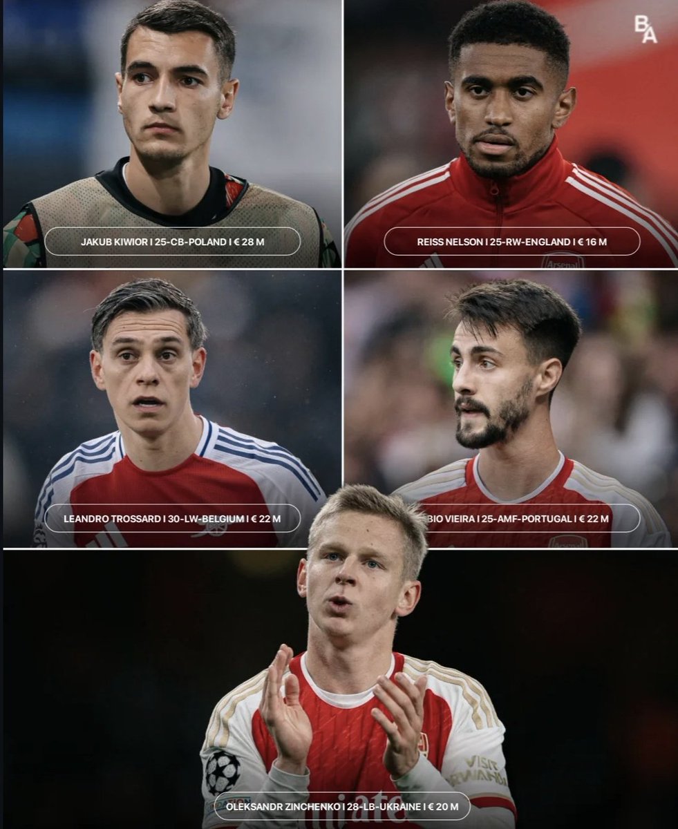 Who would you keep at all costs?