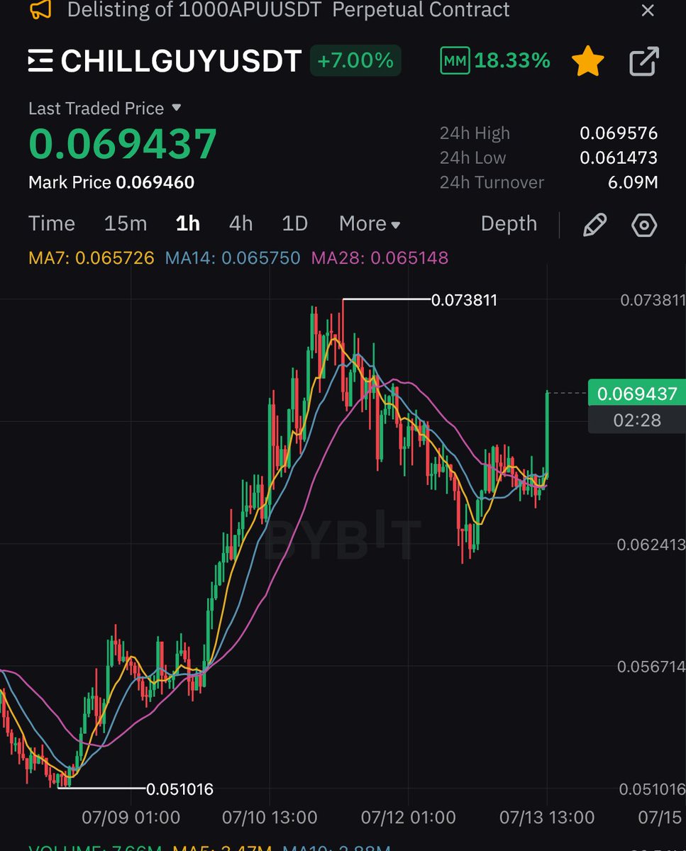 Thomas van Lichtenstein tweet media