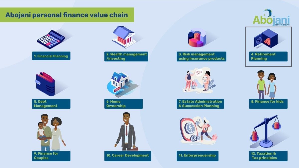 Abojani Investment 🇰🇪🇺🇬🇹🇿 tweet media