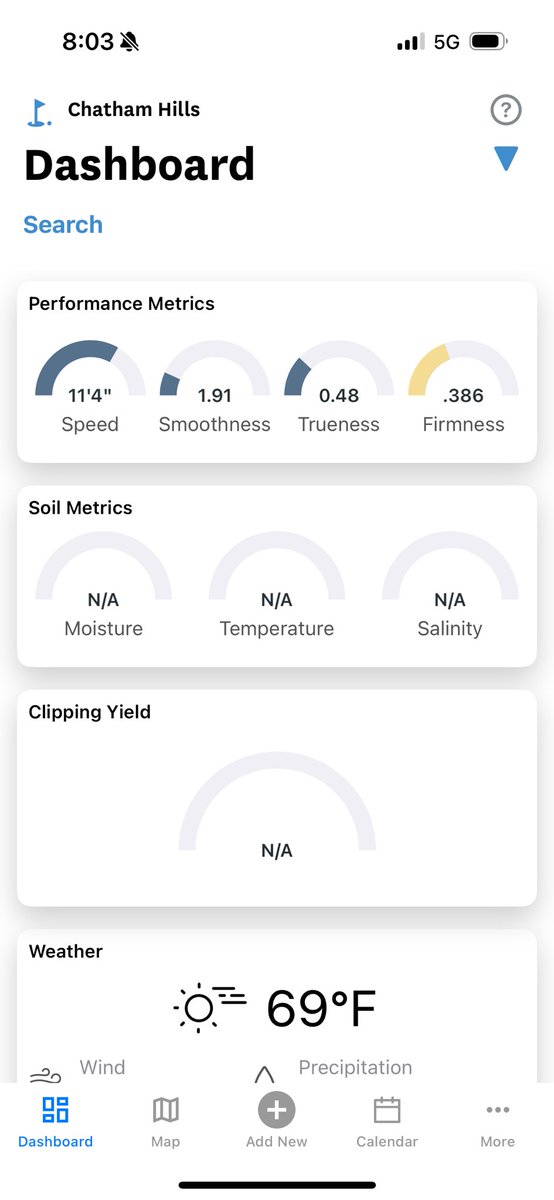 BentgrassWizard's tweet image. Sneak peak of @livgolf_league #club54 #birdieshack @Chatham_Hills ⛳️ Plus, some data for my turfies out there📈
