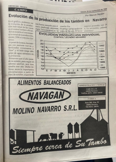 Producciones por vaca en los noventa. Este recorte del diario El Amanecer de Navarro, Bs As, es parte de nuestra historia...no solo por la información del Control Lechero, actividad que gerenciaba en la Soc Rural de Navarro en aquellos tiempos, sino también el diseño publicitario