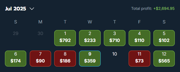 Sportsbook Economy (@sportsbookecon) on Twitter photo +$565 yesterday 📈
A little arbitrage, a little +EV, some bonus conversions…
But mostly? A whole lotta low holds 🔥
Stacking these dubs daily.
This system works if you work it.
📊 Tool of choice: <a href="/OddsJam/">OddsJam.com</a>
🎯 My strategy: arbsamurai.com/oddsjam
💰 Use code SAMURAI for 35% off +$565 yesterday 📈
A little arbitrage, a little +EV, some bonus conversions…
But mostly? A whole lotta low holds 🔥
Stacking these dubs daily.
This system works if you work it.
📊 Tool of choice: <a href="/OddsJam/">OddsJam.com</a>
🎯 My strategy: arbsamurai.com/oddsjam
💰 Use code SAMURAI for 35% off
