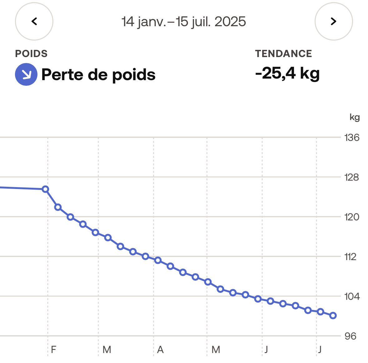 Jesus Marie Joseph ! 🥳  #SubQuintalTeam