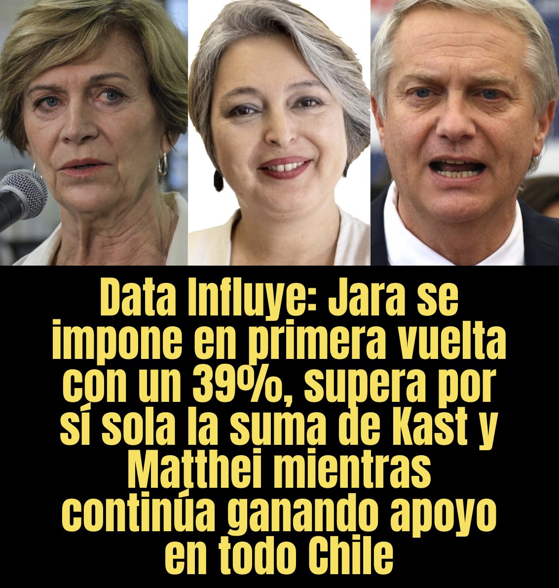 Boric Estamos Contigo (@estamosconboric) on Twitter photo Mientras otros se desgastan en descalificaciones, Jara suma apoyos cada día. <a href="/jeannette_jara/">Jeannette Jara Román</a> #JaraPresidenta Mientras otros se desgastan en descalificaciones, Jara suma apoyos cada día. <a href="/jeannette_jara/">Jeannette Jara Román</a> #JaraPresidenta