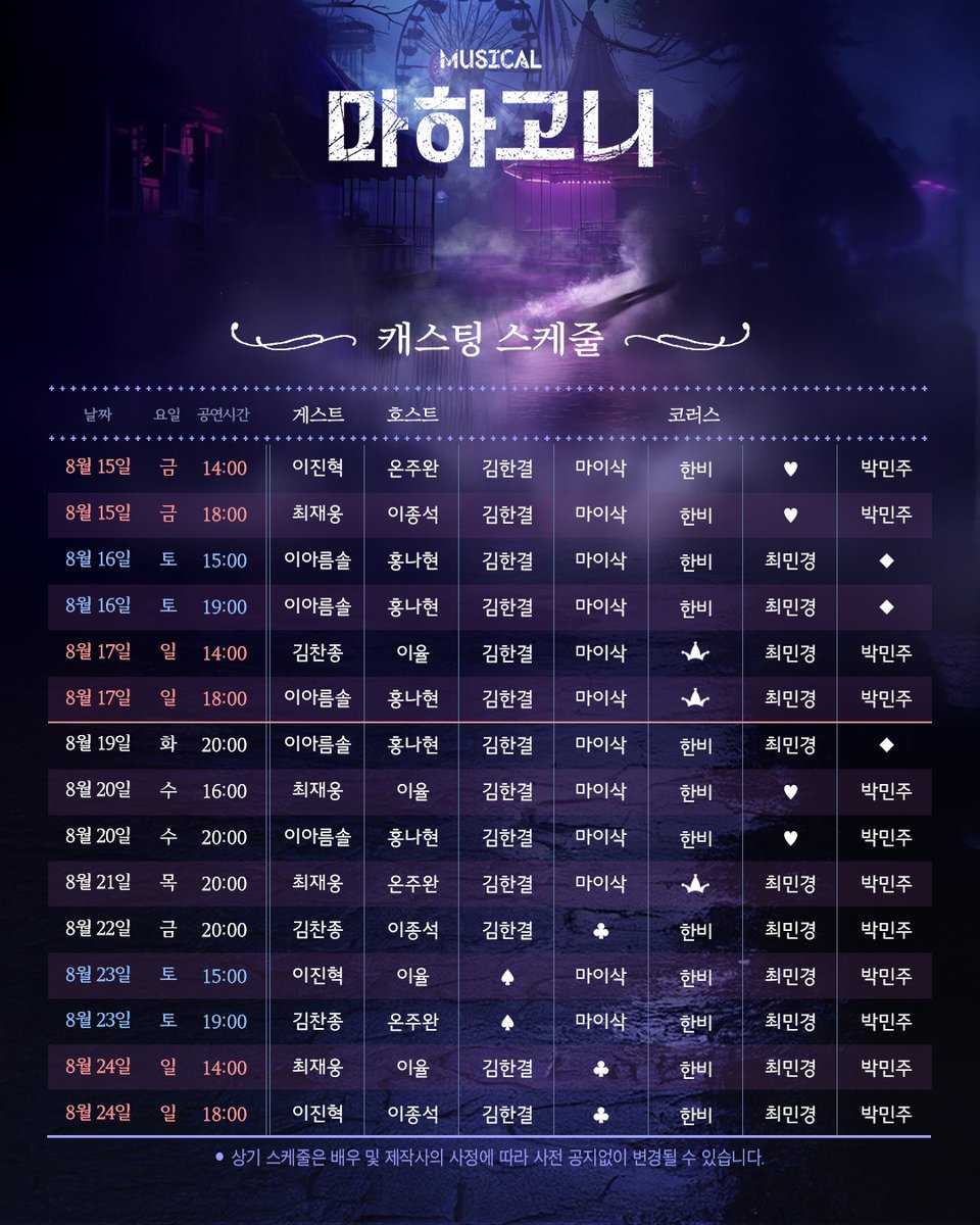 m_mahagonny's tweet image. [뮤지컬 #마하고니]

🚪3차 티켓 오픈 안내

티켓 오픈 | 7월 16일(수) 오전 11시
오픈 기간 | 8월 5일(화) – 8월 24일(일)
예  매  처 | 티켓링크, NOL티켓(인터파크)

*일부 회차 전관으로 추후 오픈 예정입니다
*자세한 내용은 이미지 참고 부탁 드립니다. 

-
Musical MAHAGÖNNY
2025. 06. 17 -…