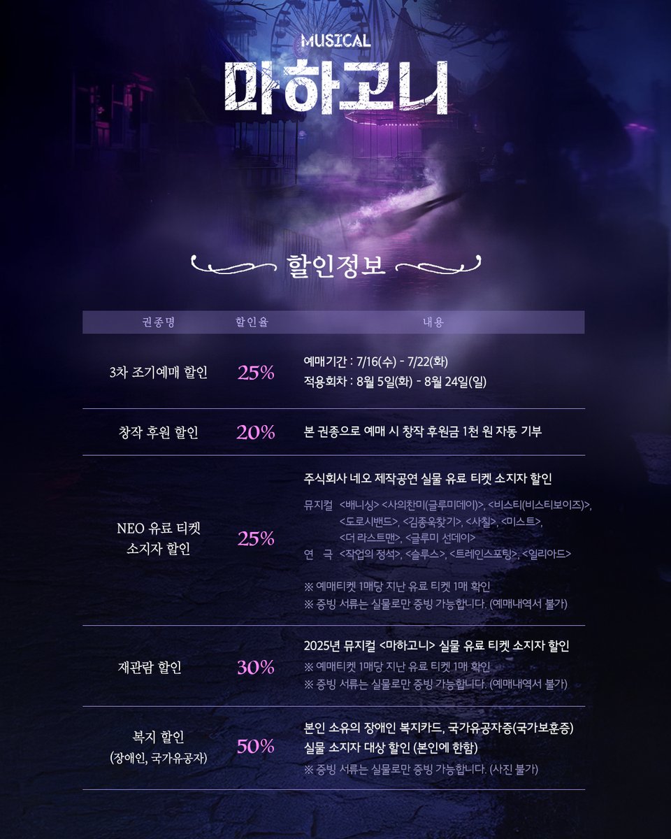 m_mahagonny's tweet image. [뮤지컬 #마하고니]

🚪3차 티켓 오픈 안내

티켓 오픈 | 7월 16일(수) 오전 11시
오픈 기간 | 8월 5일(화) – 8월 24일(일)
예  매  처 | 티켓링크, NOL티켓(인터파크)

*일부 회차 전관으로 추후 오픈 예정입니다
*자세한 내용은 이미지 참고 부탁 드립니다. 

-
Musical MAHAGÖNNY
2025. 06. 17 -…
