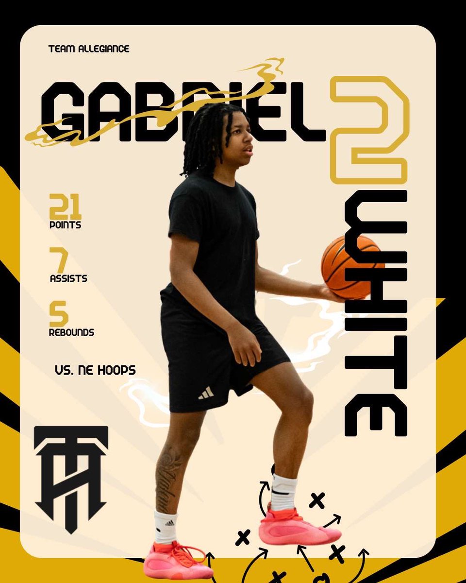 Gabriel White tweet media