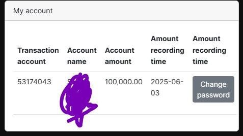 SteveMcJobss's tweet image. Free 100k and 1k account for everyone
100k acc - pass step 1 fail 2nd still get 10k account.
1k - broker backed firm 3 step account
Follow: @FPFC_XSpace
Like retweet & Tag
Proof here:
Join discord and open ticket
discord.gg/jVXBXeeaWD
#freePropfirm #100keval #fundednext