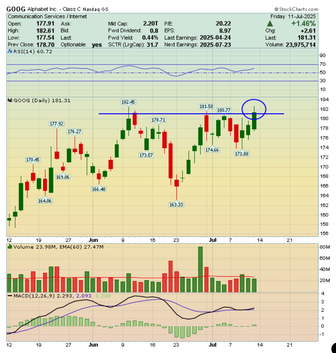$GOOG Google will heavily discount cloud services for the US government. The agreement comes after Oracle last week cut a similar deal, including a 75% discount on some software contracts for a limited period. A deal with Google is expected soon.

ft.com/content/f4b6e1…