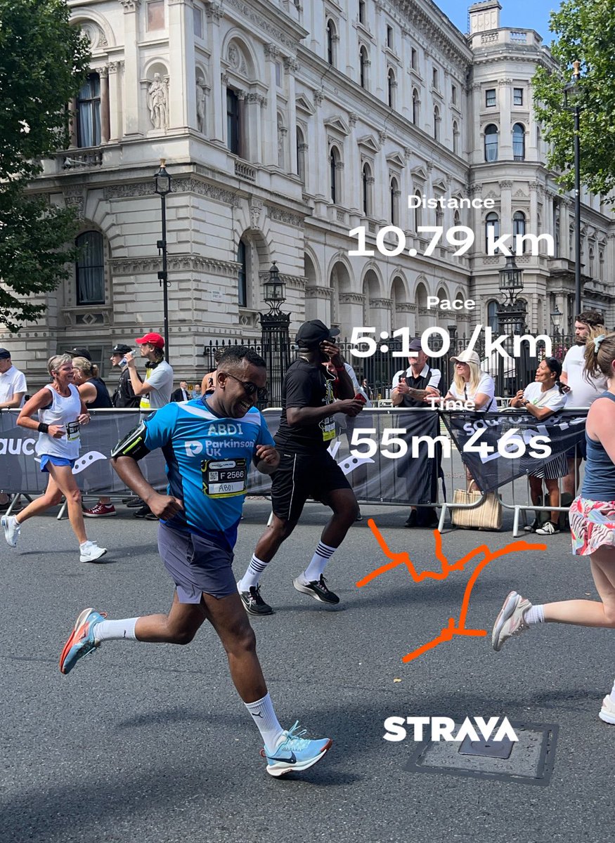 AbdiDuale_'s tweet image. Over the moon to have completed @TheLondon10K in just under 56 mins, and raised more than £800 for @ParkinsonsUK.
Brilliant day for a brilliant cause and thankfully the heatwave held off.