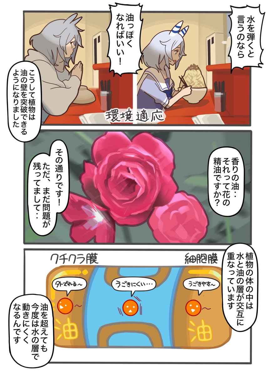 カレンブーケドールちゃんとお花シリーズ
香り

#カレンブーケドール
#クロノジェネシス
#ヒシミラクル
#ウマ娘
#カレンブーケドールちゃんとお花 
