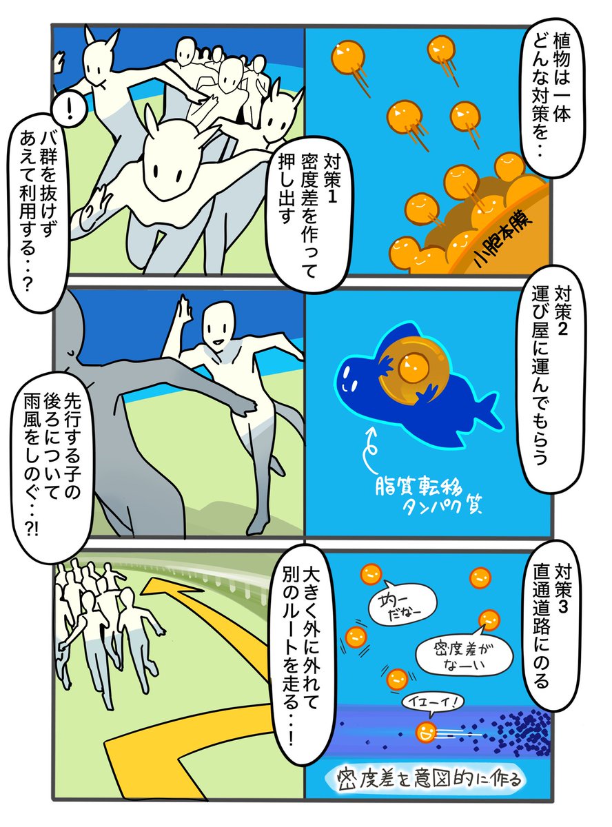 カレンブーケドールちゃんとお花シリーズ
香り

#カレンブーケドール
#クロノジェネシス
#ヒシミラクル
#ウマ娘
#カレンブーケドールちゃんとお花 
