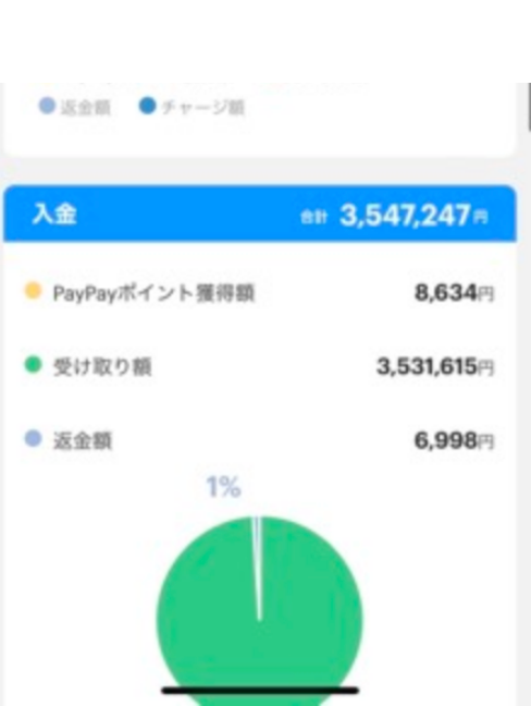 裏アテナ@MNP4億 tweet media