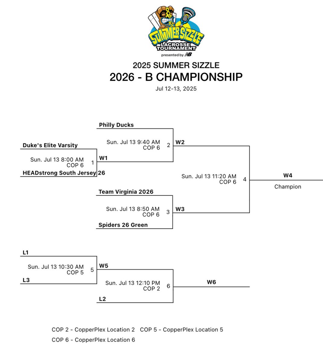 NeikoHenninge's tweet image. Championship Day is here!! Let’s get it!🔥 First up, I’ll be competing with the ’26s, then rolling with my ’27 squad. 🥍
@Hoban_lacrosse @SpidersRecruits @Spiders_LC @Carlin_Isles @CLELaxNews_216 @Prep_Lacrosse @OhioBoysLax @Inside_Lacrosse @ILPreps @USClubLax @3dLacrosse…