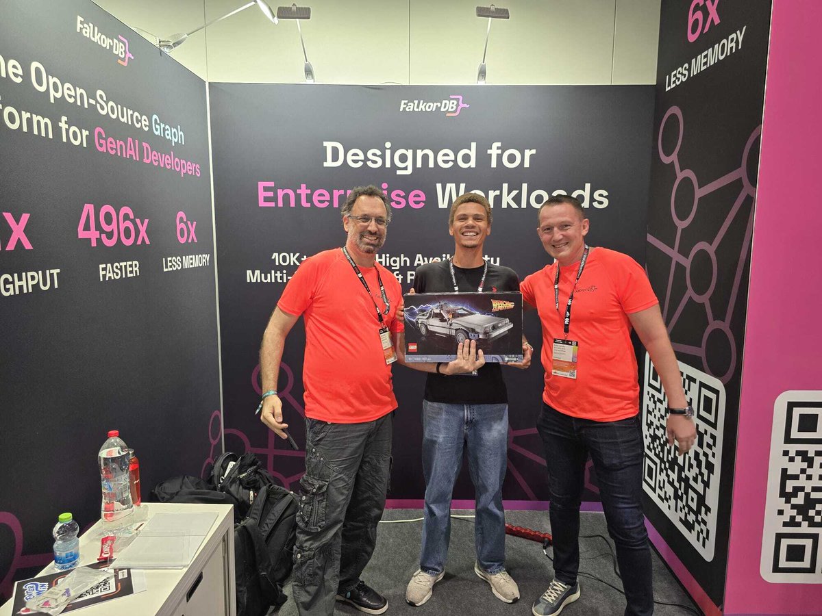 falkordb's tweet image. GraphRAG is hot at @WeAreDevelopers Berlin! We discussed context-aware products with highly diverse teams shipping interesting new offerings. Congrats to Justin Brandt for winning the raffle! Share a photo of the assembled DeLorean 😀. See you next year!