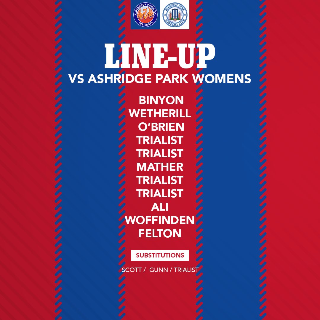 WomensATFC's tweet image. Here is your first ever #theshots women’s lineup! ❤️💙
