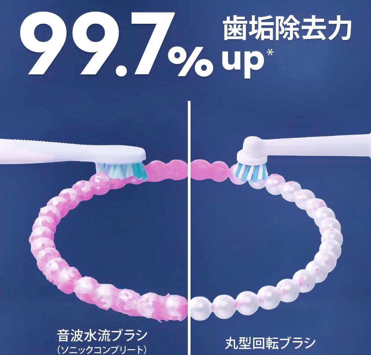 nuko_mono's tweet image. とある電動歯ブラシのCMで歯垢除去力99.7%アップと言ってたけど、比較が電動歯ブラシなら今までどんだけ落ちなかったのかと。比較が手なら当たり前だろうと。個人的に思った。