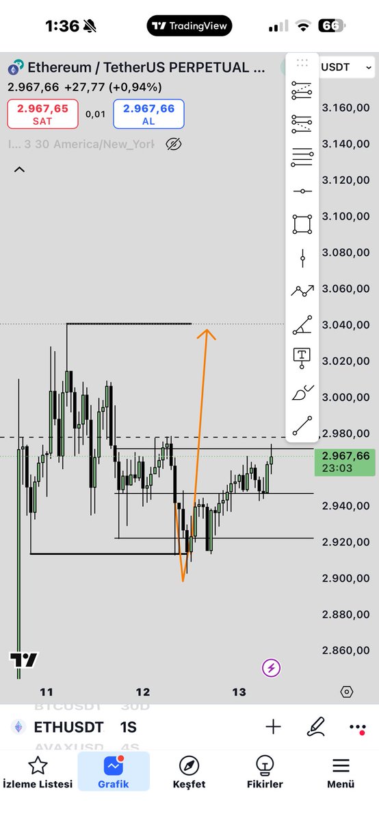 Whockertrade tweet media