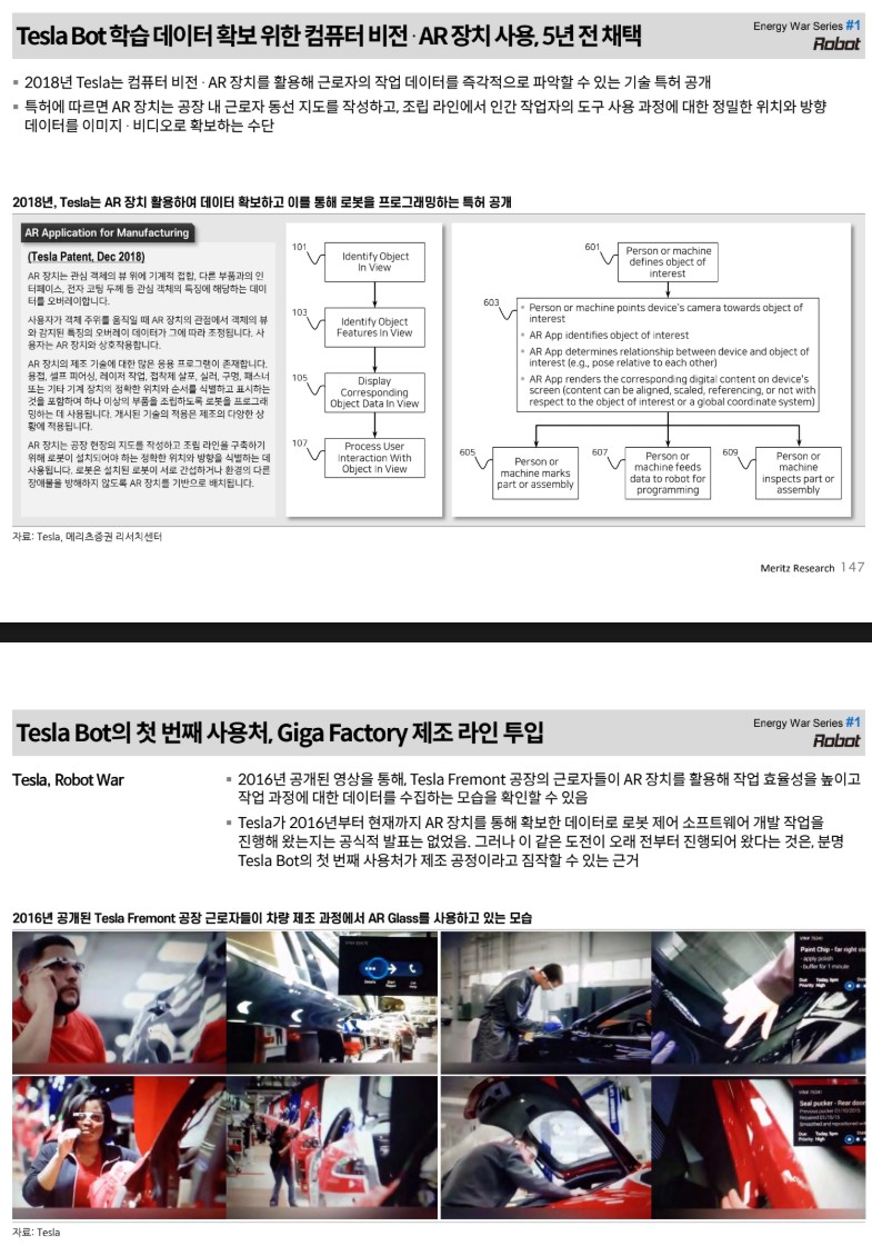 재미 있는 영상입니다. 작은 영감이 떠오릅니다. 한참 전에 보고서에 담았던 자료를 공유해봅니다.

Tesla는 이미 지난 2016년과 2018년 글라스를 활용한 '행위 데이터 수집' 영상 및 특허를 공개한 바 있습니다. 이후 이에 대한 별다른 업데이트가 없는 것이 한동안 의아했었는데, 이제는 그 답을