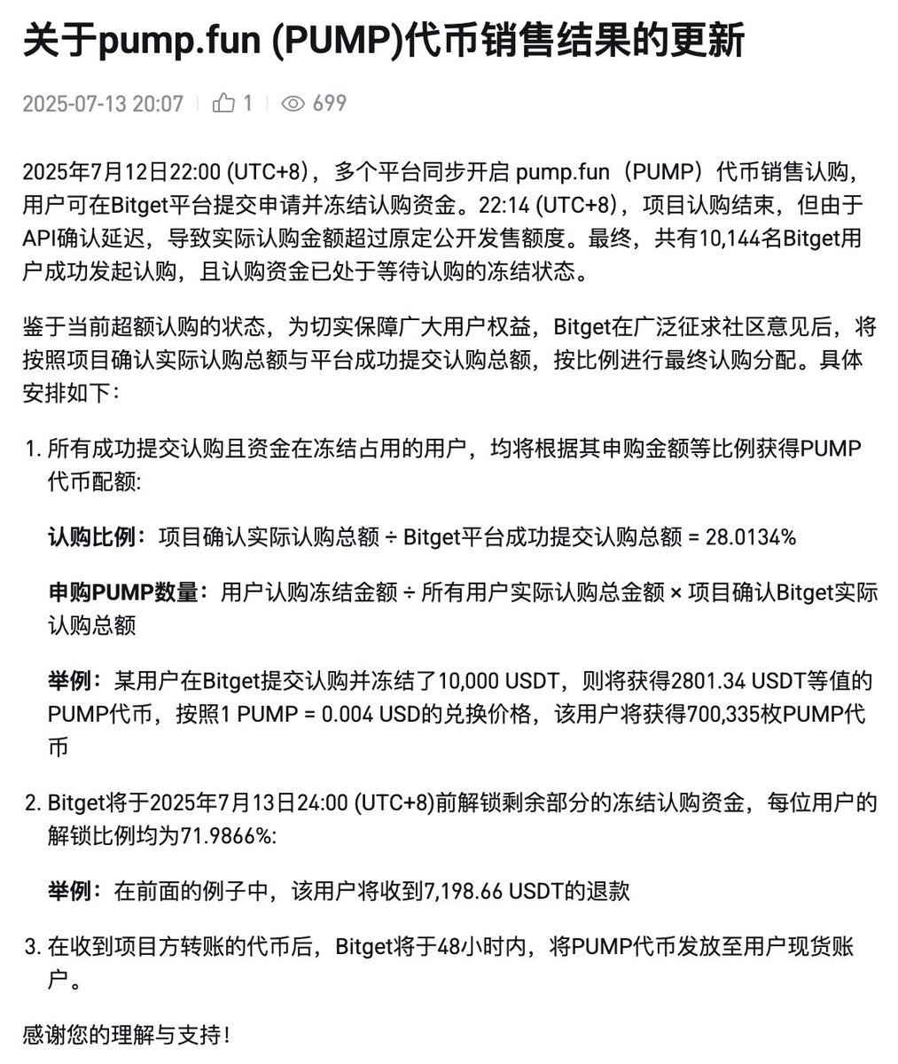 Yuyue (@yuyue_chris) on Twitter photo 这波 $PUMP 改成超募的操作真的没得黑,实在是庆幸我在 BG 打的比别的地方多
同样都被 Pump 项目方坑了打不进去,BG 灵活变通帮用户要到了 28% 的额度,阳光普照保证真人都有肉吃,而抹茶发了 50u 合约体验金,另一家我就不说了,免得有拉踩的嫌疑,发了 20u 合约体验金 这波 $PUMP 改成超募的操作真的没得黑,实在是庆幸我在 BG 打的比别的地方多
同样都被 Pump 项目方坑了打不进去,BG 灵活变通帮用户要到了 28% 的额度,阳光普照保证真人都有肉吃,而抹茶发了 50u 合约体验金,另一家我就不说了,免得有拉踩的嫌疑,发了 20u 合约体验金