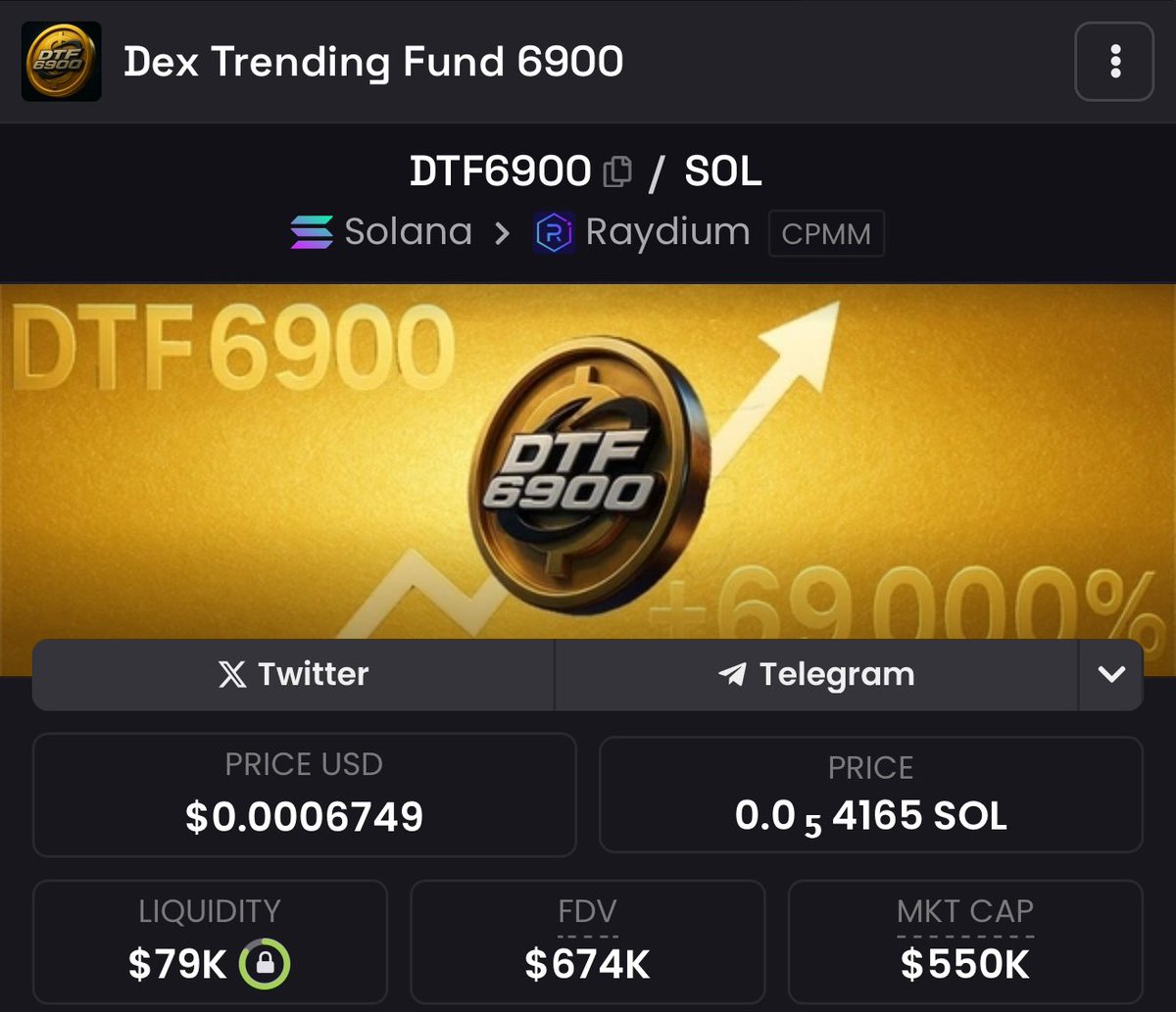 🚨@DTF6900 WILL REACH MILLIONS OF DOLLARS BY MARKET CAP! 

THE REWARDS THAT YOU RECEIVE JUST BY HOLDING DTF6900 MADE OVER 100X! #SOL 

GET IN OR GET LEFT BEHIND! 

BUY HERE: dexscreener.com/solana/jg97dk3…

CA: DTFc41ZXq8Mr84pLD6J68YgyhxNmvJ9qnvZQKCotPZPg