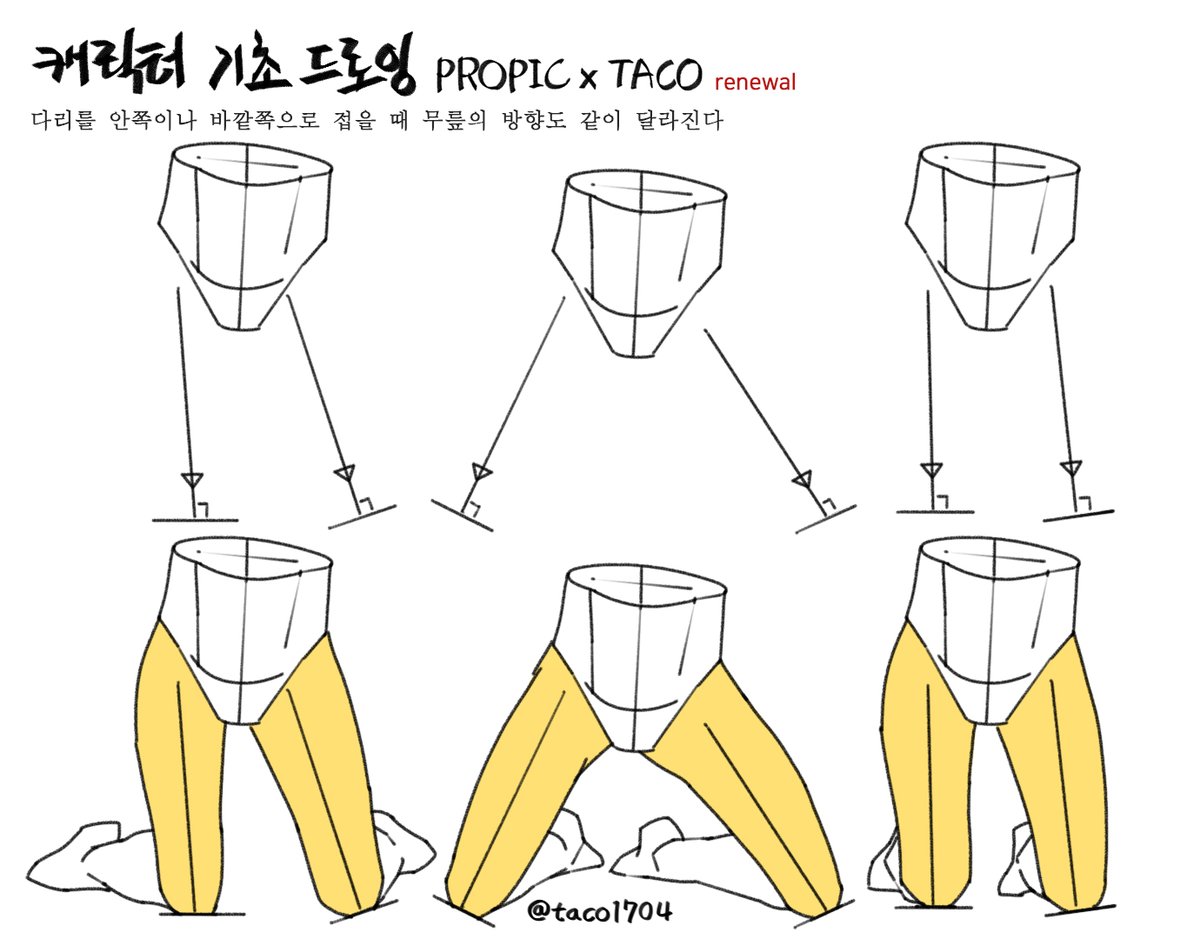 taco1704's tweet image. 다리를 안쪽이나 바깥쪽으로 접을 때 무릎의 방향도 달라진다 (직각을 고려하기)
足を内側や外側に折りたたむと膝の向きも変わる(直角を考える)