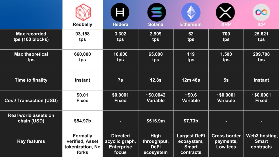 $RBNT 🔥🔥🔥🔥🔥🔥🔥🔥🔥🔥🔥🔥🔥🔥