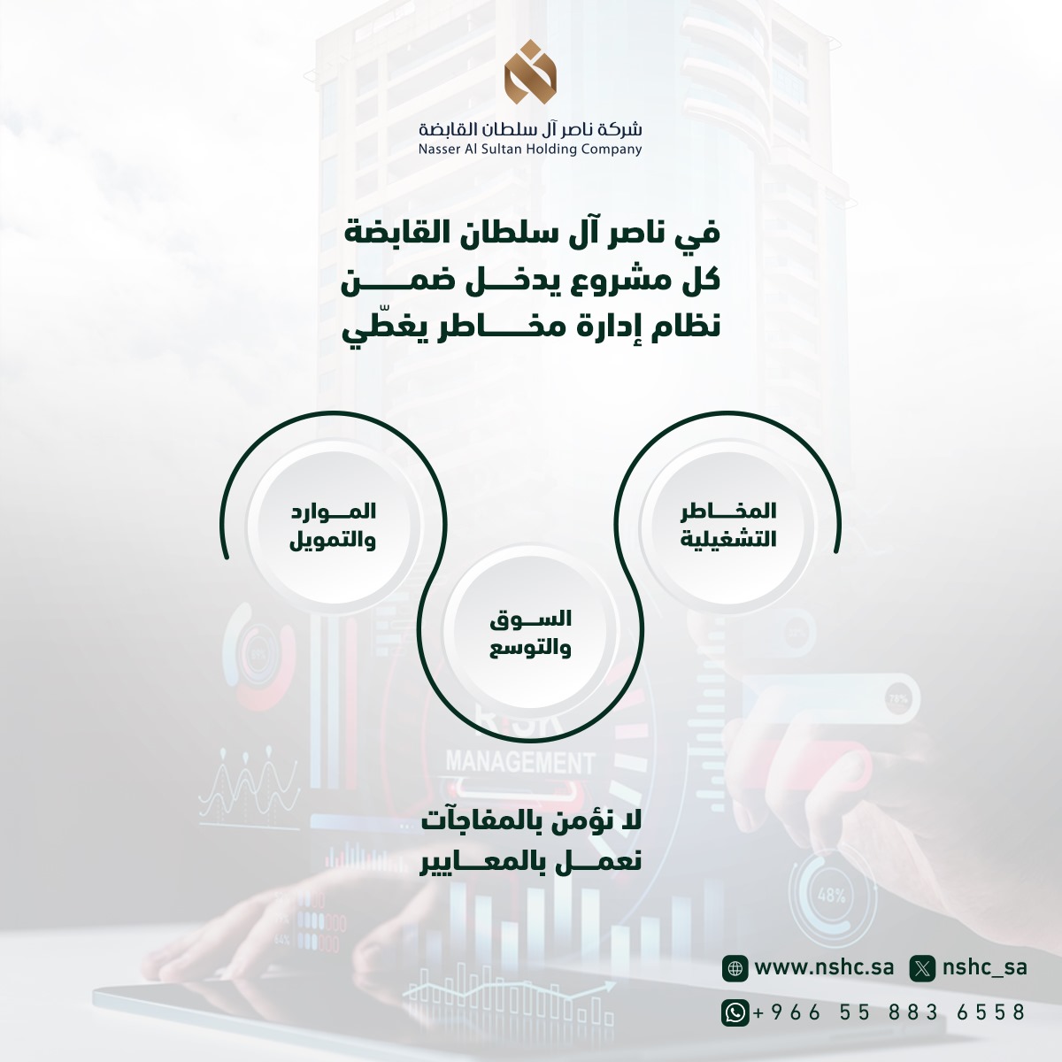 في شركة ناصر آل سلطان القابضة لا يُعتمد أي مشروع دون المرور بمنهجية صارمة لإدارة المخاطر تغطي
🔹الكفاءة التشغيلية
🔹إمكانات التوسع
🔹جاهزية الموارد 
لأن النجاح المستدام يبدأ من التخطيط لا من التجربة.
📞+966558836558
#شركة_ناصر_آل_سلطان_القابضه #إدارة_المخاطر #السعودية #رؤية_2030