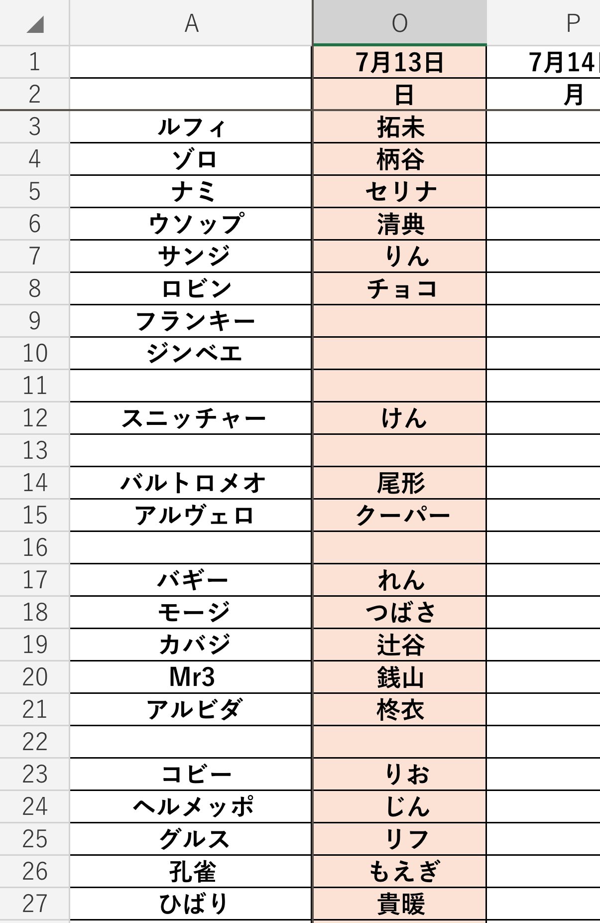 非公式】2025 プレショ シフト報告 on X: 