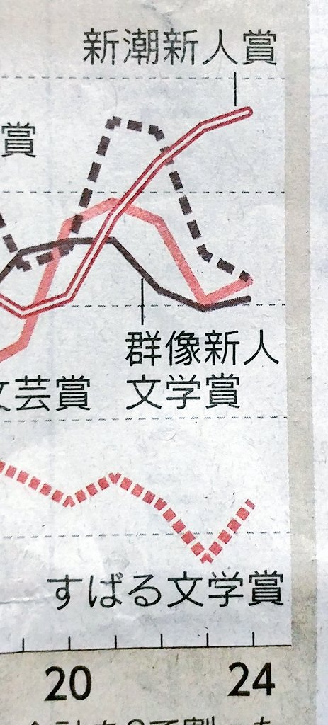 諸隈元シュタイン tweet media