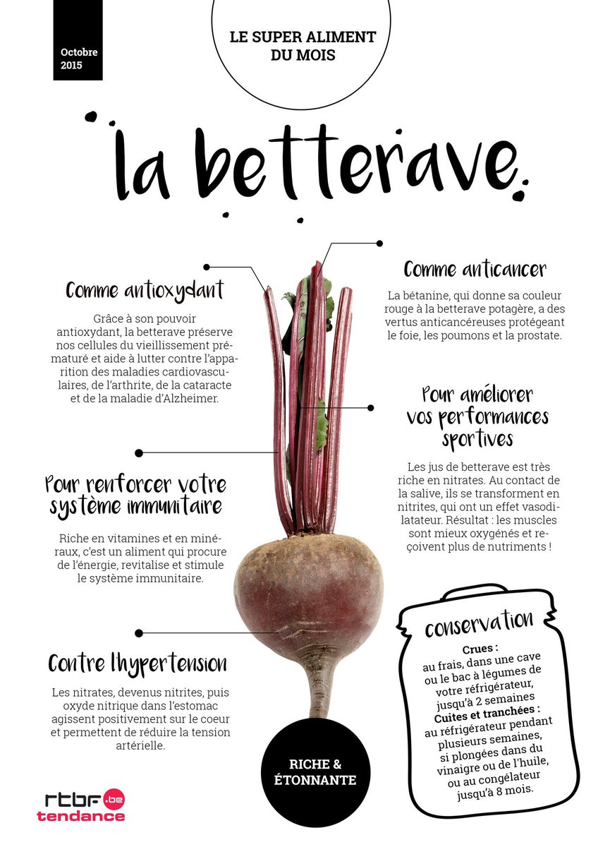 pres_reine's tweet image. ♦️Vous consommez souvent des betteraves? 

Les bienfaits :
♦️Aide pour la force musculaire 
♦️Anticancer
♦️Purifie le sang
♦️Aide contre la rétention d’eau 
♦️Détox
♦️Boost le système immunitaire 
♦️Réduit l’hypertension artérielle 
♦️Améliore les performances sportives…