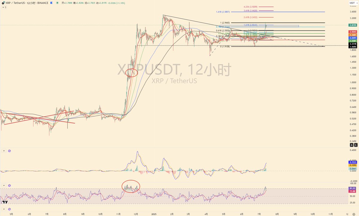 福利姬陈桂林分享的黄推图片2 - 网红私拍内容