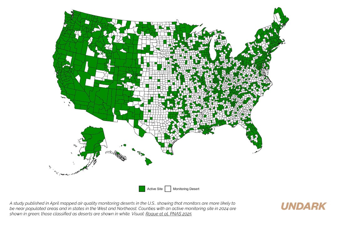 undarkmag's tweet image. 59% of U.S. counties lack air quality monitors, creating "monitoring deserts" mostly in rural South/Midwest. Counties with higher poverty rates and more Black/Hispanic residents are more likely to lack monitors.
🔗: undark.org/2025/07/04/wil…