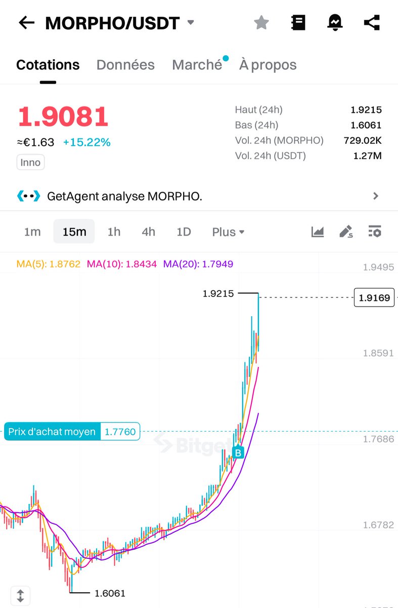 À oui d’accord, il est pas là pour rigoler ce filou !

$MORPHO
