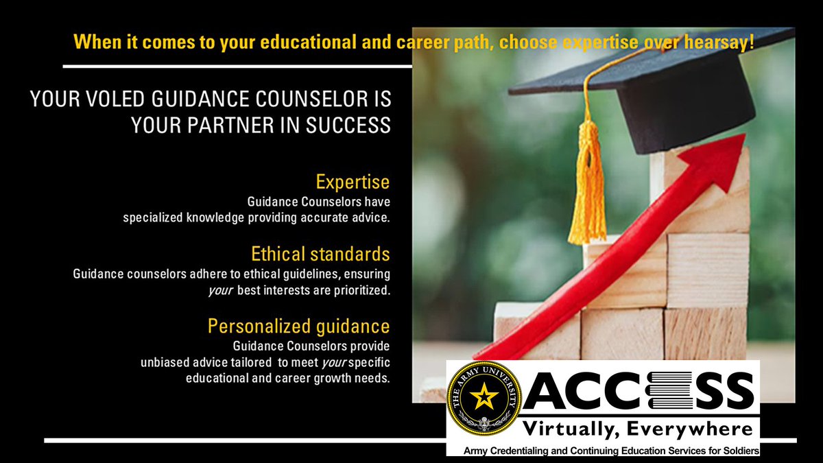 ArmyUniversity's tweet image. When it comes to your educational and career path, choose expertise over hearsay.
Your VOLED guidance counselor is your partner in success.
Contact the Army Education Center: home.army.mil/imcom/7617/513…
#EducationCounseling #ArmyEdBenefits #VOLED #ArmyEdCenter #ArmyEducationCenter