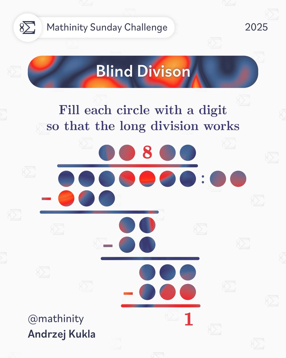 Who doesn’t love a great puzzle on a Sunday afternoon? And it is quite neat as it only has one solution! Enjoy 😊