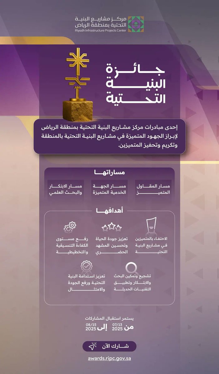 مركز مشاريع الرياض يطلق جائزة البنية التحتية بنسختها الأولى لعام 2025.
spa.gov.sa/ar/w2357685
#واس_جودة_الحياة