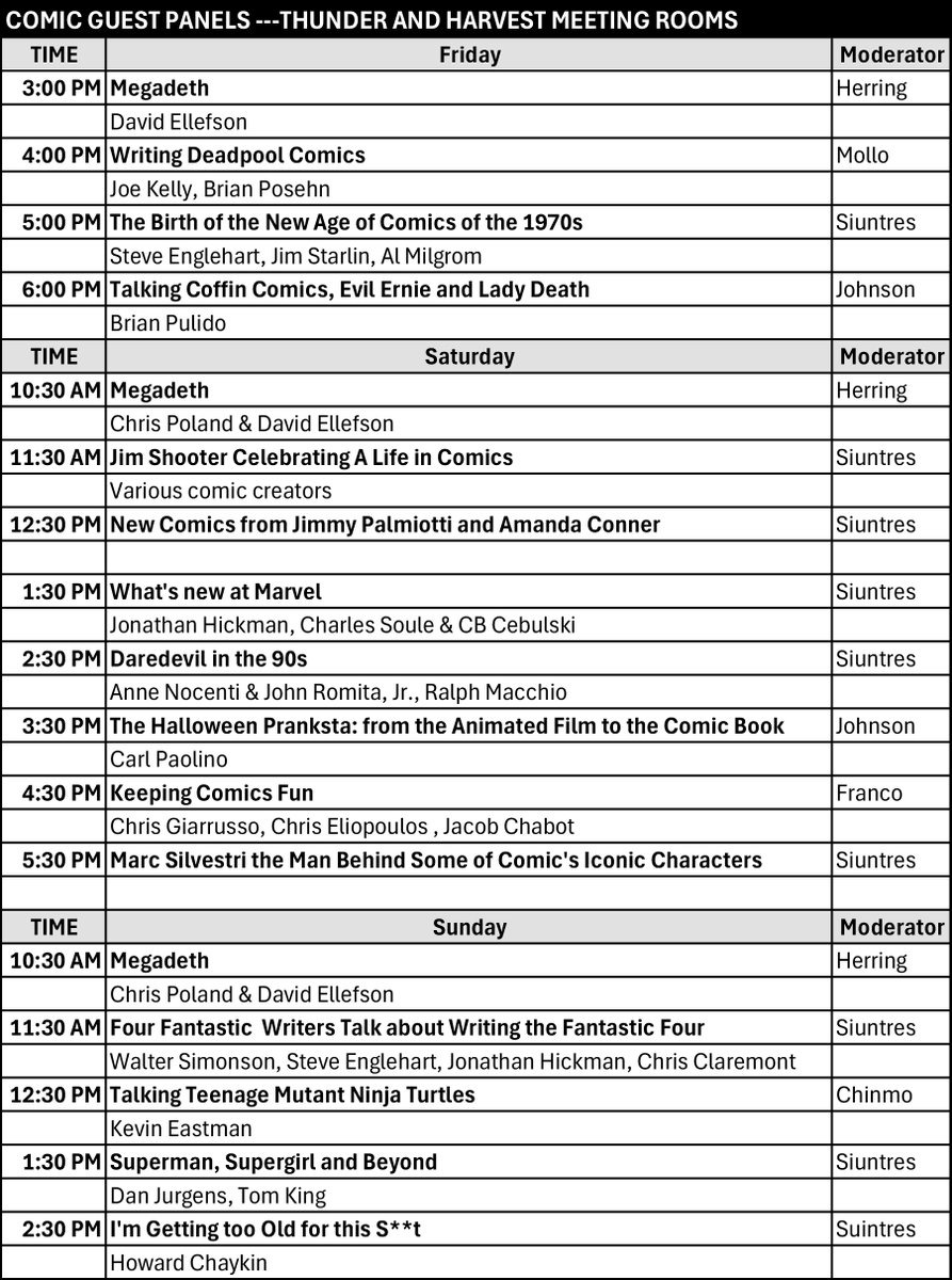 ItsTerrifiCon's tweet image. Here is the updated Comic Creator Panel for TERRIFICON on August 8-10 at Mohegan Sun