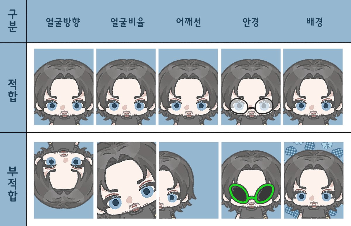 lokiikolloki's tweet image. 크하하하하하ㅏ ㅠㅠㅠㅠ 케키로 연교한거왔는데 너무너무너무 귀엽다 ㅠㅠㅠ ㅋㅋㅋㅋㅋㅋㅋ