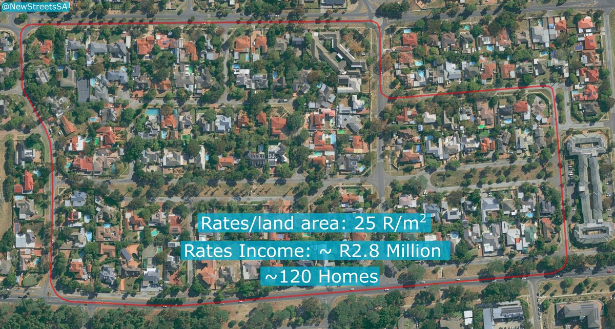 New Streets (@newstreetssa) on Twitter photo This building brings in more revenue than all of suburban Pinelands, while requiring
-400x to 500 x fewer roads
-700x to 800x less land
This is why more density (even just a little) can mean more money for services, public transport (trains, trams, buses), parks, sewers, etc. This building brings in more revenue than all of suburban Pinelands, while requiring
-400x to 500 x fewer roads
-700x to 800x less land
This is why more density (even just a little) can mean more money for services, public transport (trains, trams, buses), parks, sewers, etc.