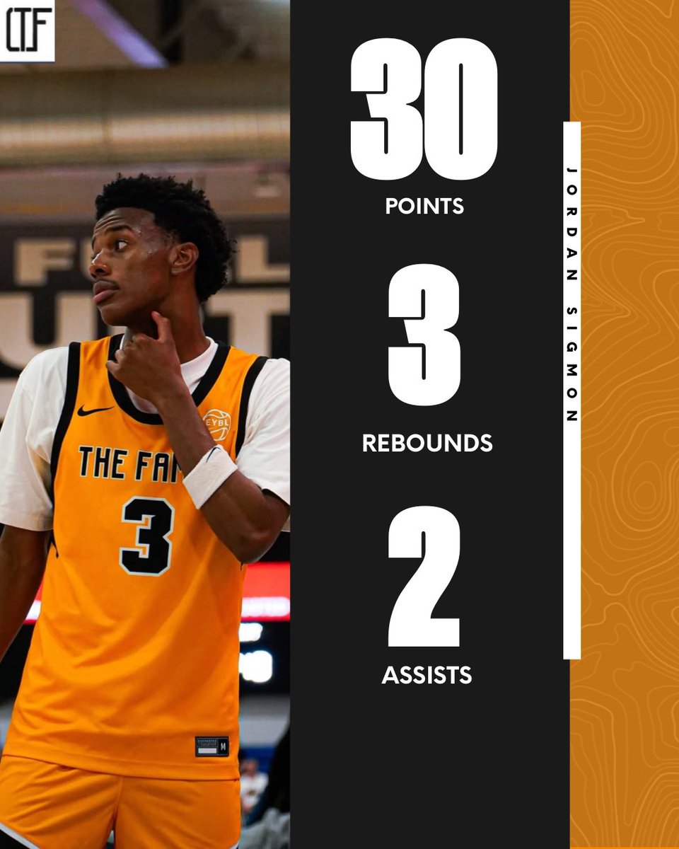 4qhcaden (@4qhcaden) on Twitter photo Jordan Sigmon (โ26 | The Family)
โ 30 PTS | 3 REB | 2 AST ๐ฅ
Tough shot-maker with a smooth handle and confident scoring feel.
Drawing high-major eyes with offers from Alabama, LSU, Vandy & more. ๐
<a href="/Jordansigmonn3/">Jordan Sigmon</a> Jordan Sigmon (โ26 | The Family)
โ 30 PTS | 3 REB | 2 AST ๐ฅ
Tough shot-maker with a smooth handle and confident scoring feel.
Drawing high-major eyes with offers from Alabama, LSU, Vandy & more. ๐
<a href="/Jordansigmonn3/">Jordan Sigmon</a>