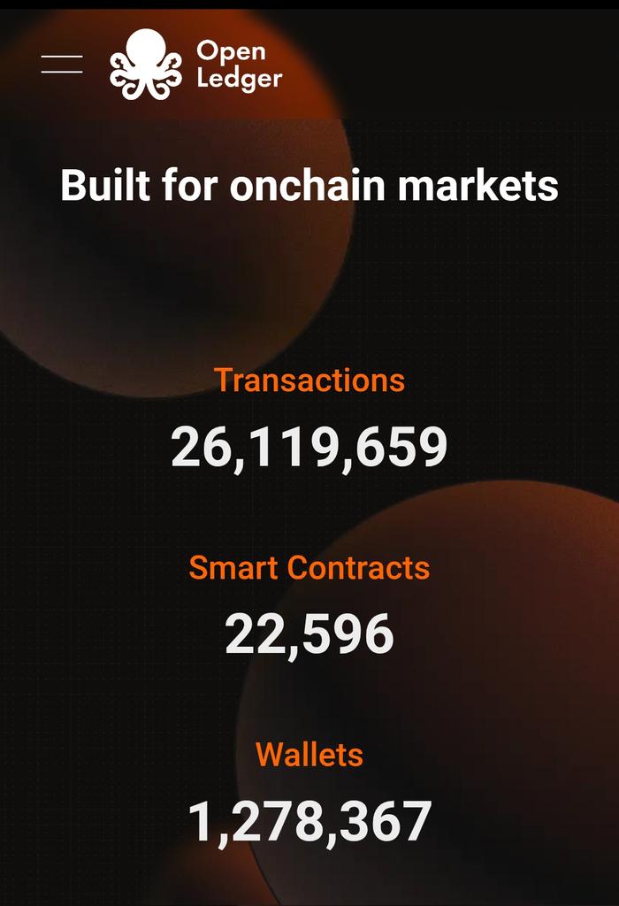 Mominulx24's tweet image. What if AI had its own blockchain? Meet @OpenledgerHQ — the AI Blockchain powering liquidity for data, models, and agents. Trust, monetize, repeat. Built for the future of decentralized intelligence.
@cookiedotfun @tenprotocol 
#openseatouchgrass #openloop #openai