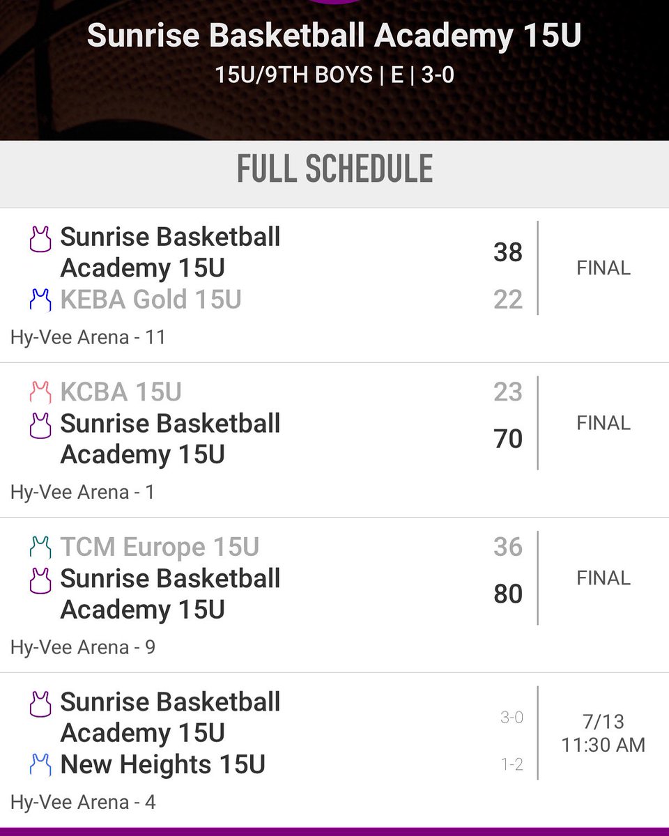 SBAhoopsKS's tweet photo. 15U is 3-0 at the @RL_Hoops KC Live event after two dominating performances yesterday. 
Game 1: @ZachDashiell led with 20 pts
@ColeSteven2011 13
Drew Bontrager 9, Cooper Eck 9
Game 2: Britt St Vrain 20 pts (4 threes)
Dashiell 21pts
Eck 17 pts
Grant Steven 14 points (4 threes) https://t.co/hy2MpHJ50B