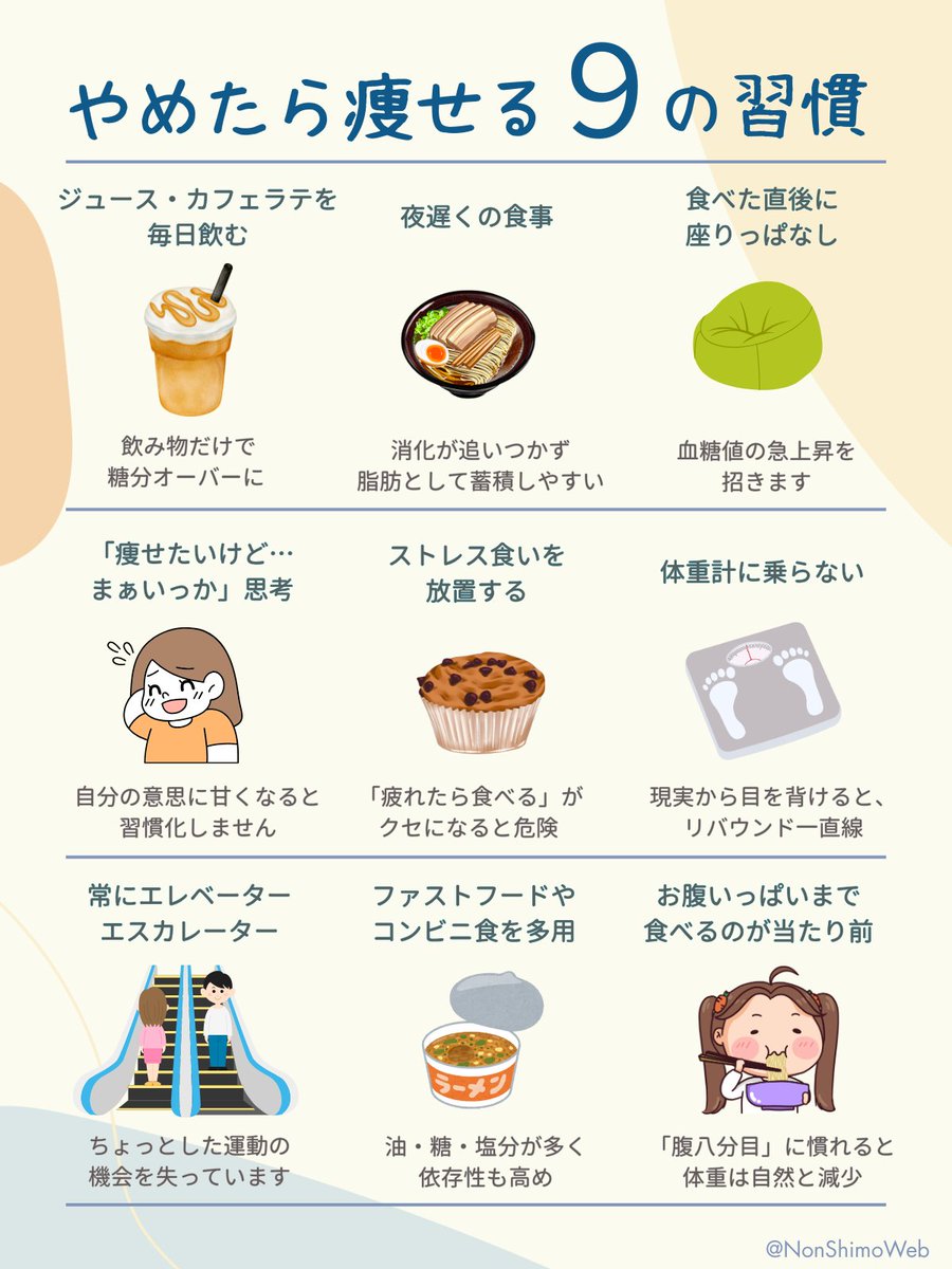 実は、新しい職場が快適すぎて、
すこし太ってしまった。自戒を込めて。