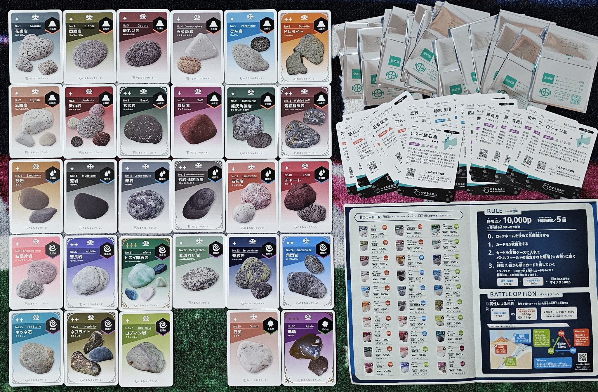 極希少 ヒスイ輝石岩 カード 石のまちコレクション 糸魚川　★★★ しげ on X: 