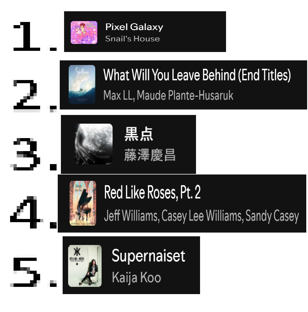 ThatOneVilzo's tweet image. my top 5 favorite songs in no particular order