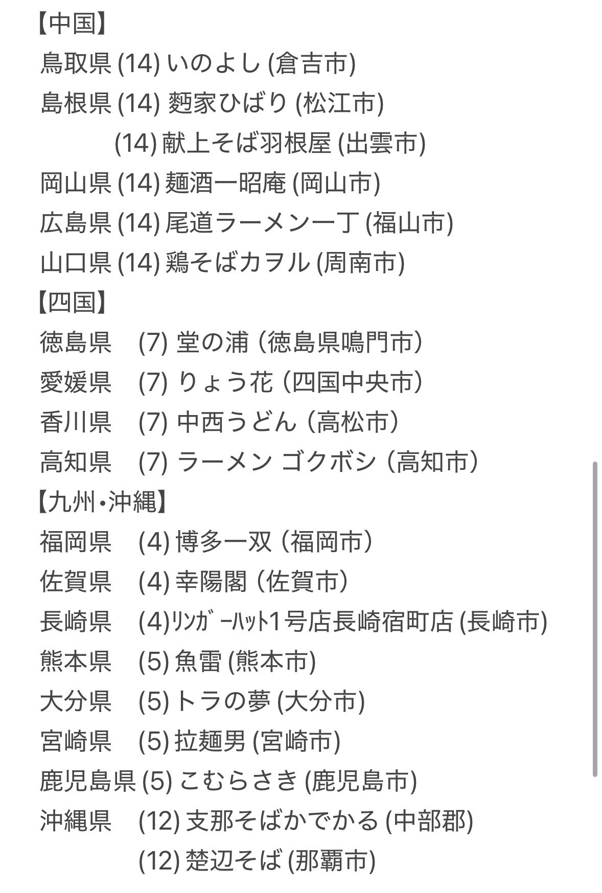 いかやきページ いかやき【ｲｶﾁｬﾝ】 (@l3jJy64vXvzaVyZ) / X